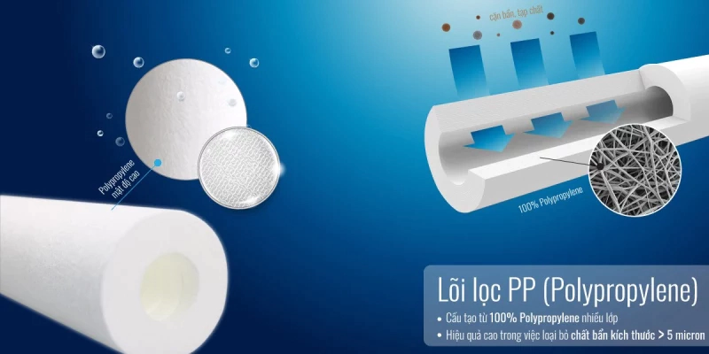 Lõi lọc nước đầu nguồn avt