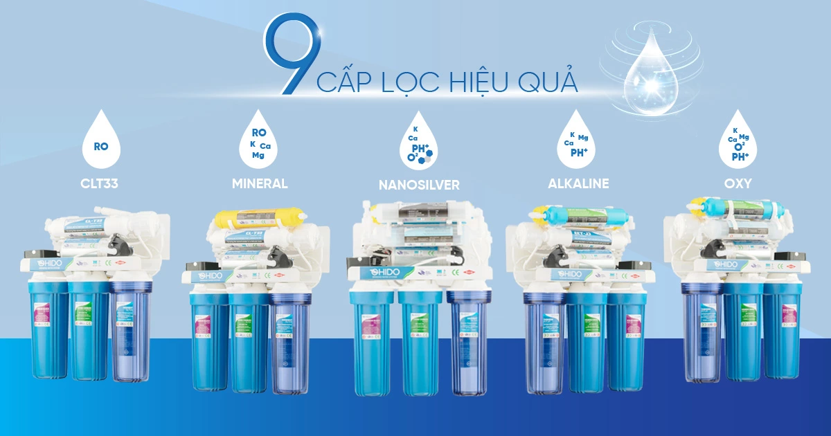 các cấp lọc máy lọc nước gia đình