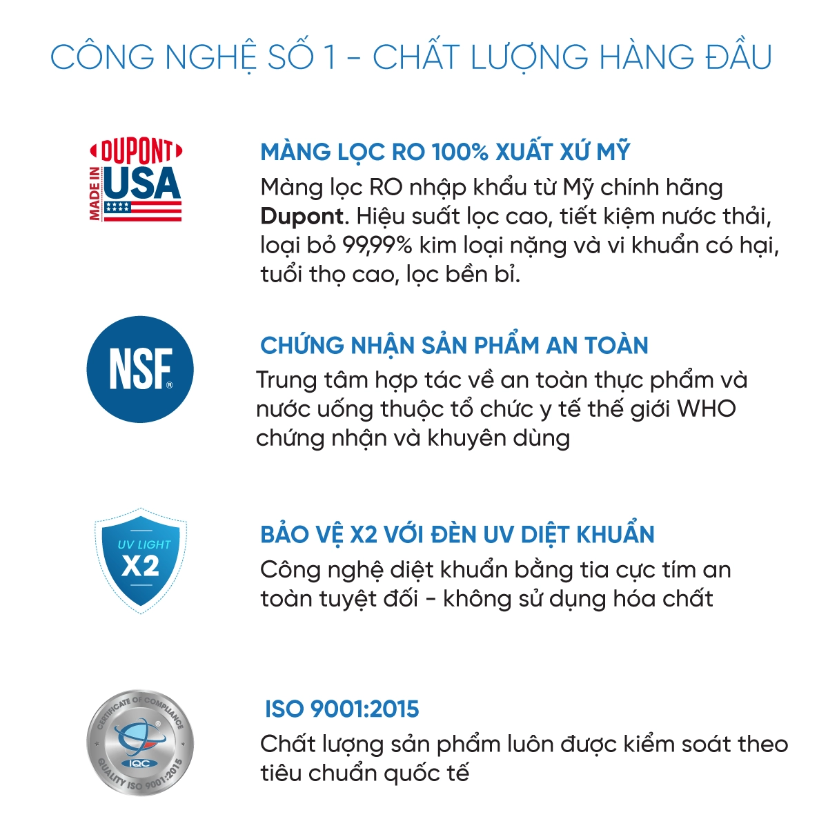 công nghệ ro trong dây chuyền lọc nước