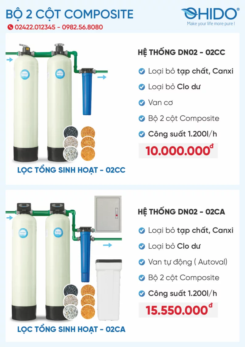 hệ thống lọc nước đầu nguồn dn02 composite catalog
