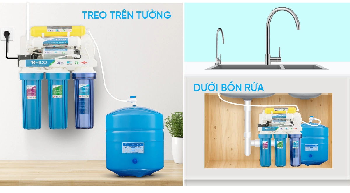 lắp đặt vị trí máy lọc nước