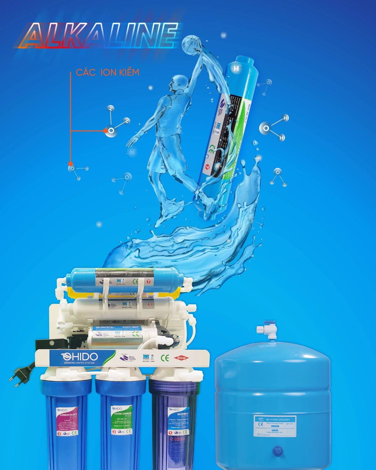 máy lọc nước 7 cấp lọc banner
