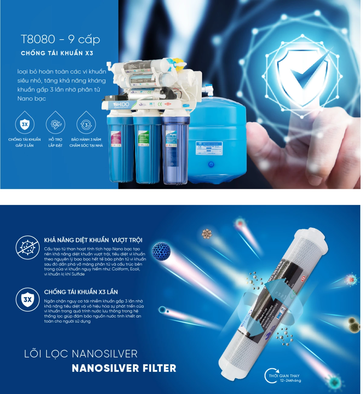 tác dụng lõi nanosilver trong máy lọc nước ro gia đình