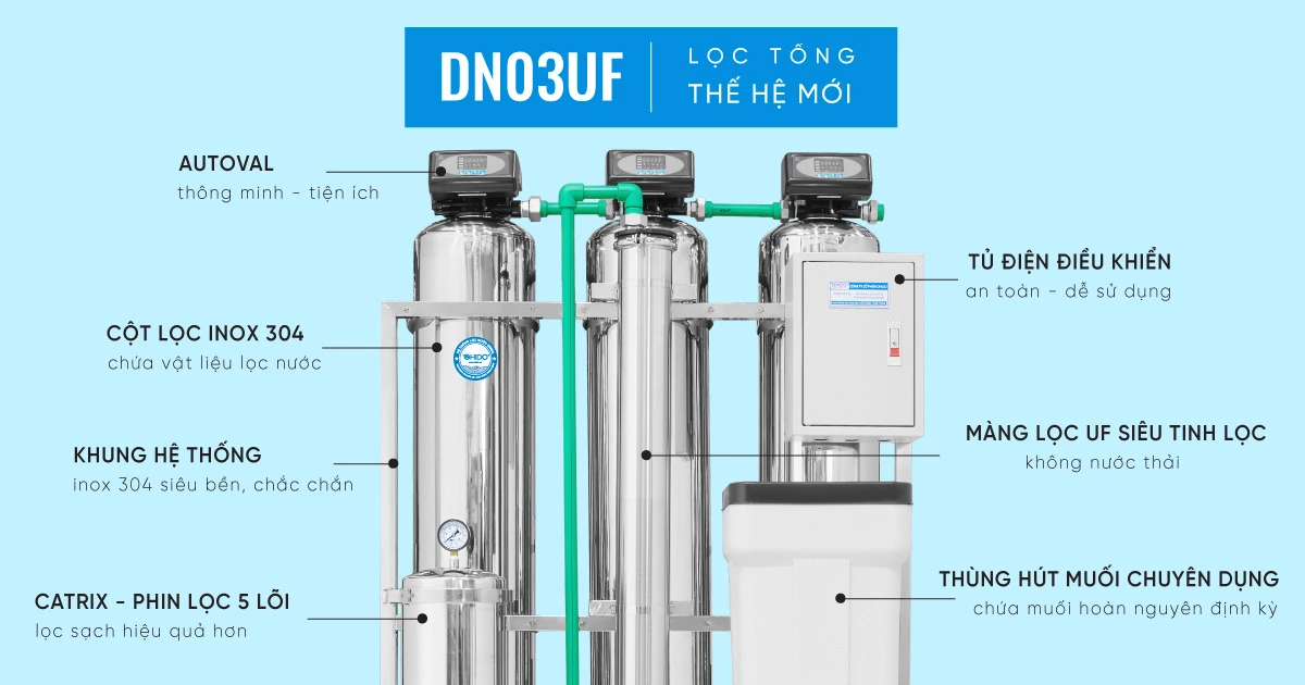 Hệ thống lọc nước đầu nguồn UF DN03